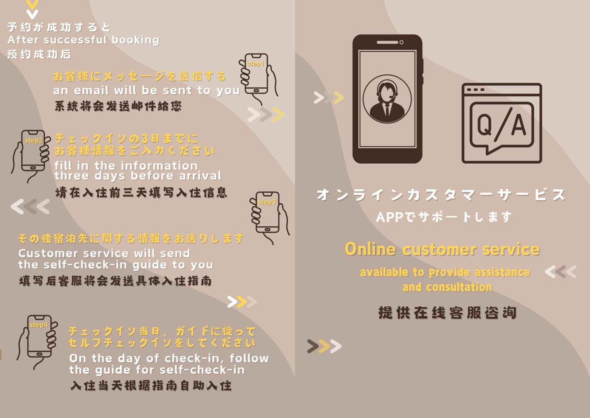 交通便利 山手線池袋駅 徒歩6分 東池袋駅徒歩3分 2~5人 エレベーター Wifi 新宿/渋谷/銀座/築地/浅草/原宿近い！ طوكيو المظهر الخارجي الصورة